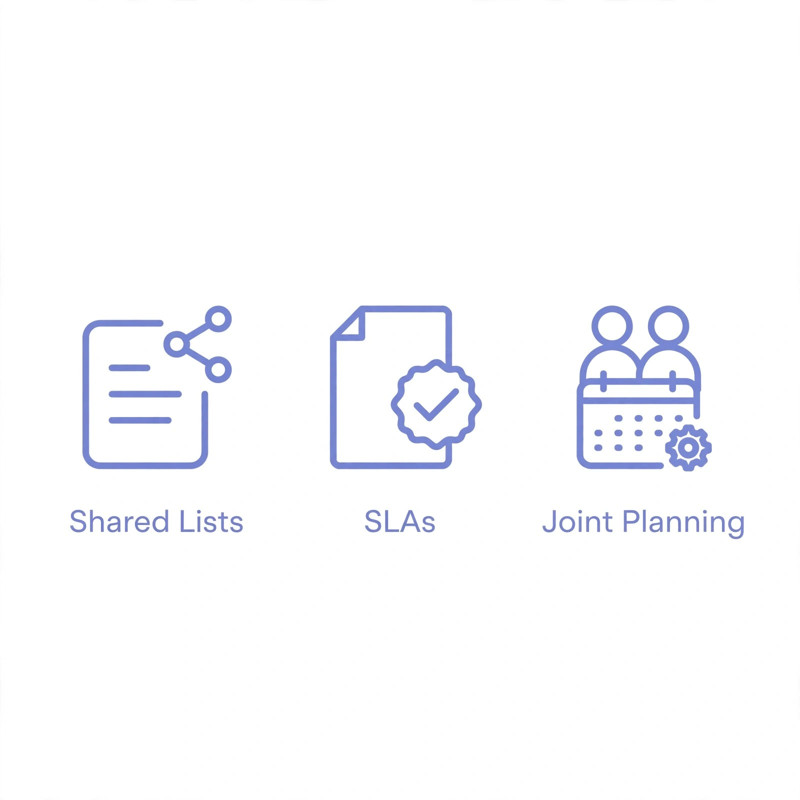abm-strategy-sales-marketing-alignment