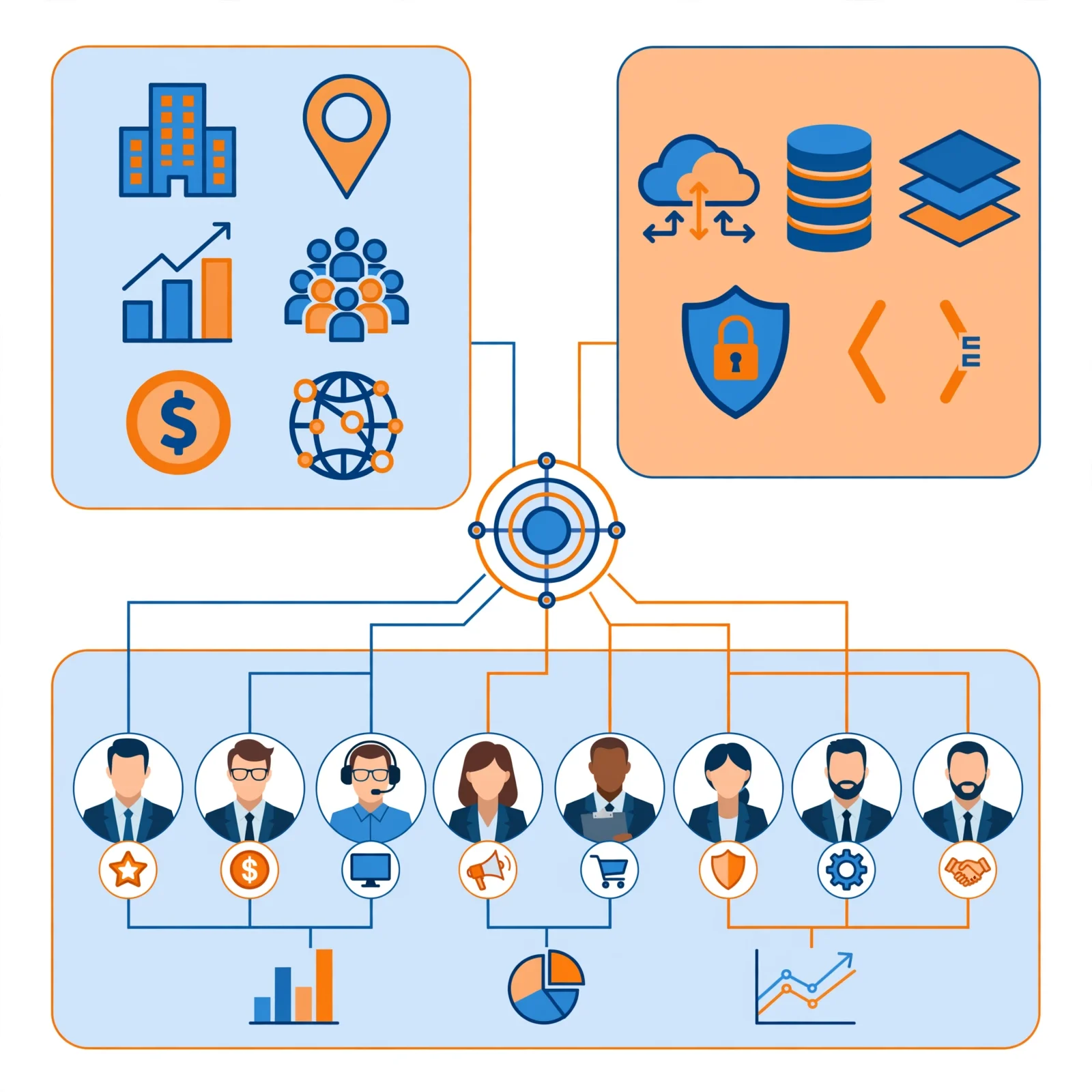 icp-buyer-committee-mapping
