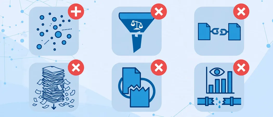 b2b-common-mistakes-content-strategy-topic-map-funnel-linking