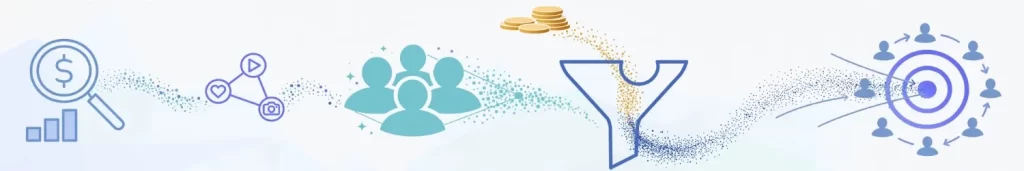 paid-search-and-paid-social