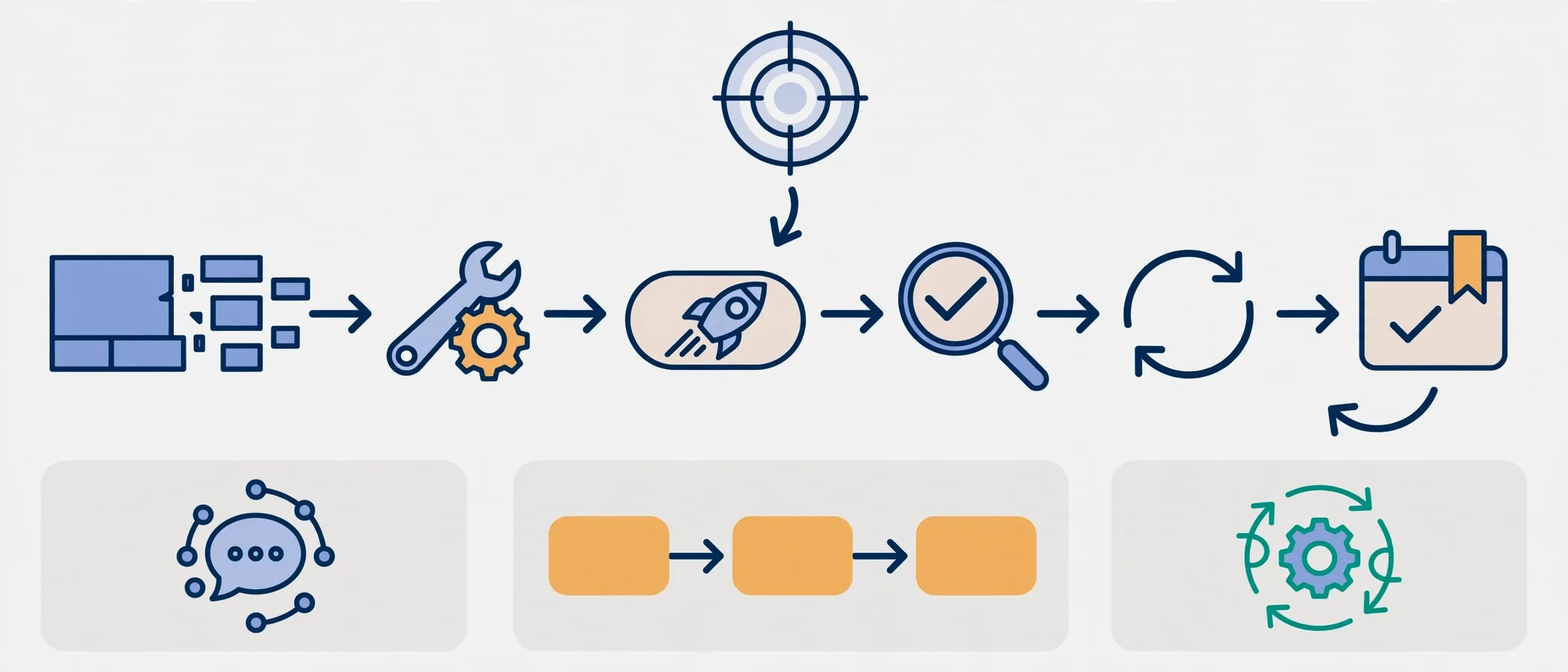 core-components-agent